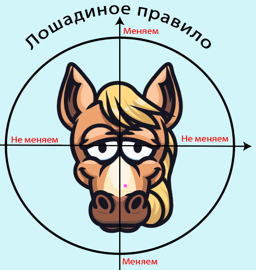 Тиул